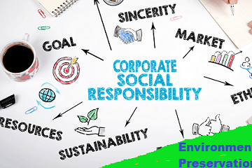 csr-Corporate Social Responsibility